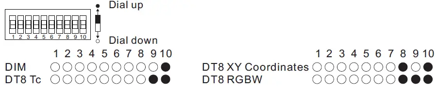 sunricher-SR-2421-Bluetooth-DALI-interface-0-10V-1-10V-fig3