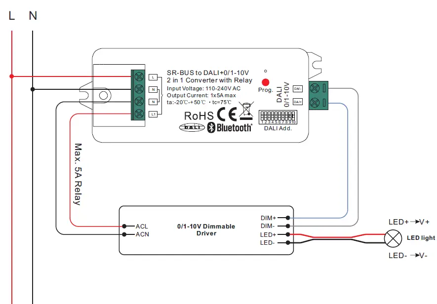sunricher-SR-2421-Bluetooth-DALI-interface-0-10V-1-10V-fig7