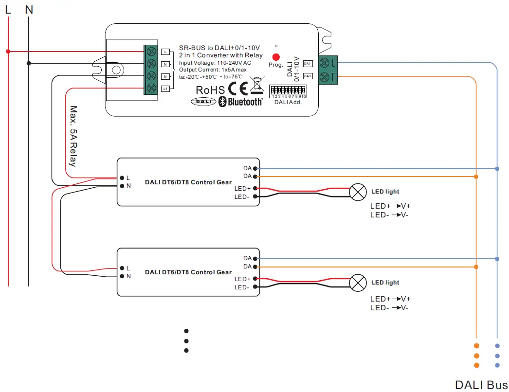 sunricher-SR-2421-Bluetooth-DALI-interface-0-10V-1-10V-fig8