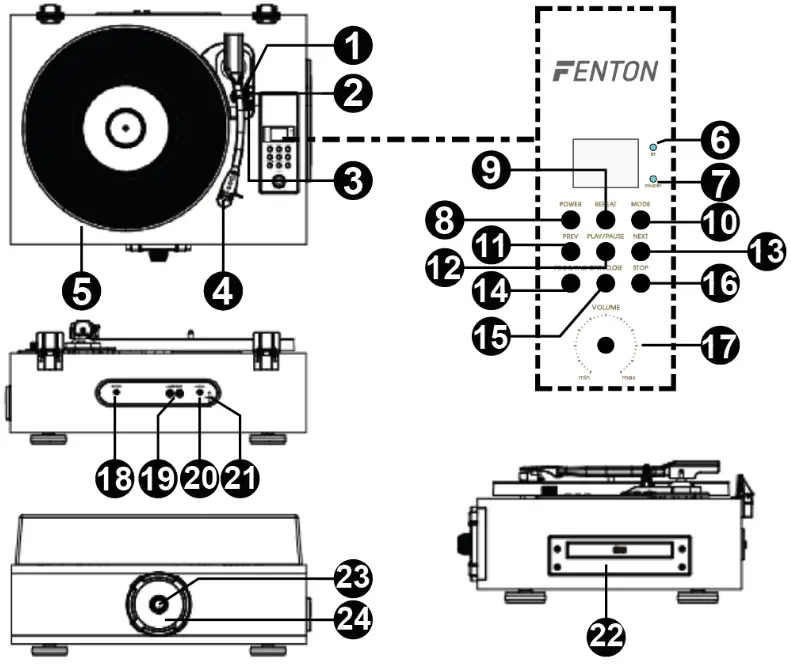 FENTON RP180 Series Record Player Vintage - OVERVIEW