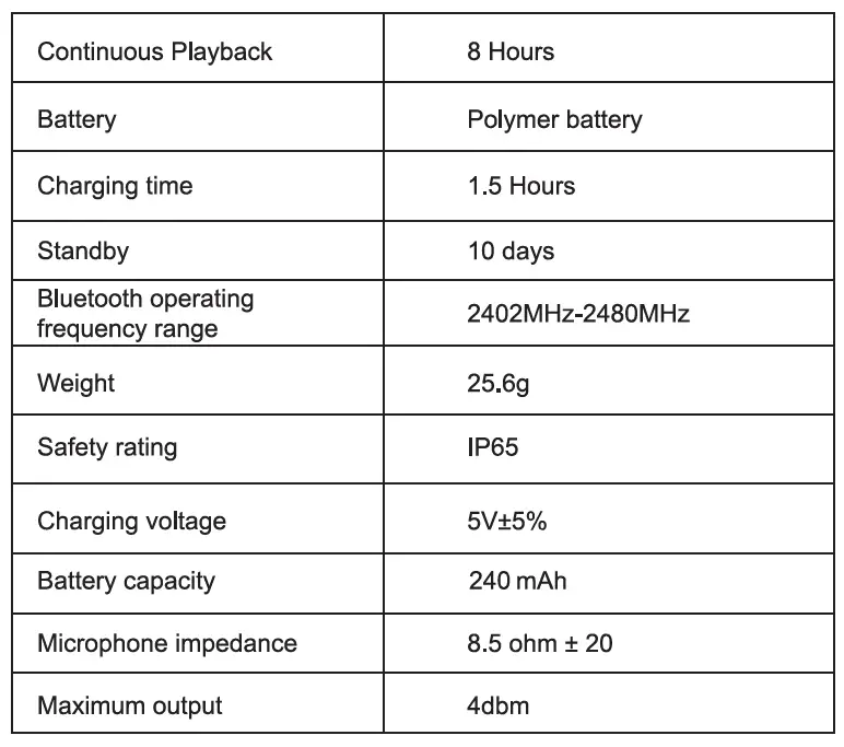 Earphone specifications 1