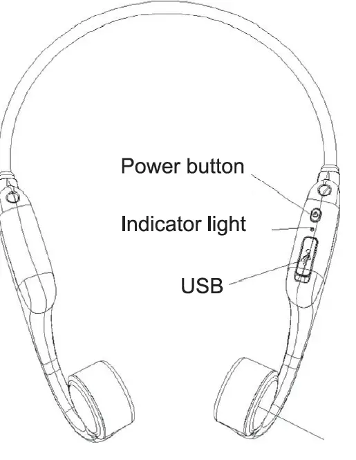 YOUHE BSac03 Bluetooth Earphone 01