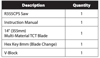 Description Quantity