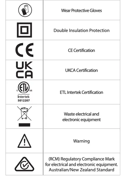 Symbol Description Continued