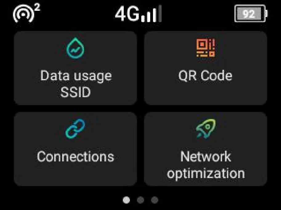 UCLOUDLINK GLMU20A02 4G Wireless Data Terminal - FIG 2