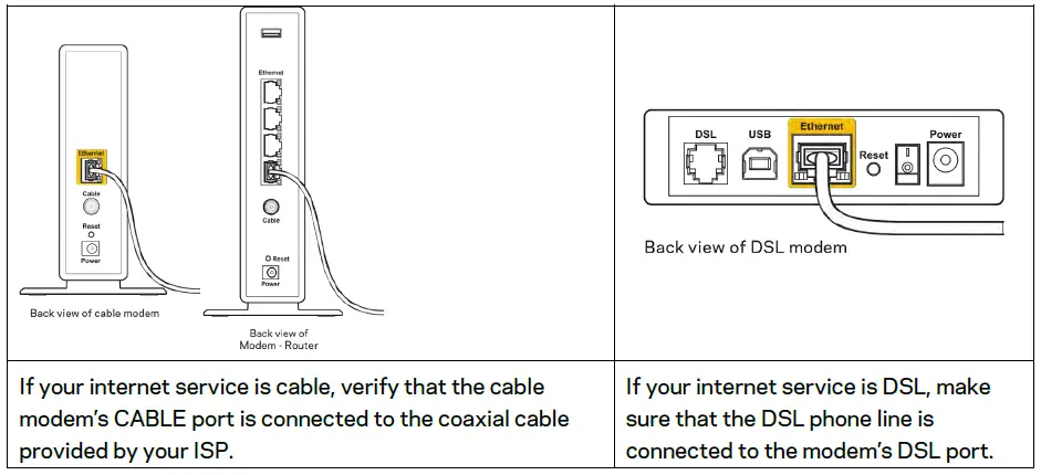 LINKSYS AX3200 Dual Band Gigabit WiFi 6 Router FIG 16