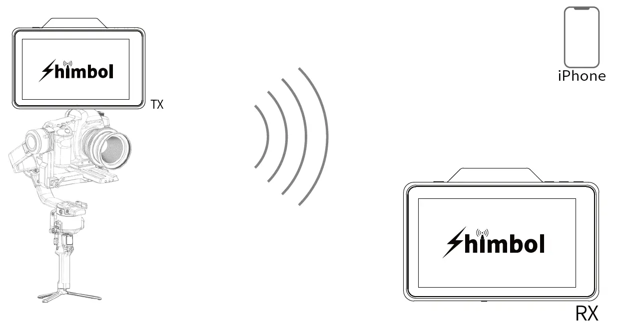 Shimbol-ZO600M-ZOlink-Series-5.5-Inch-Wireless-Monitor-14