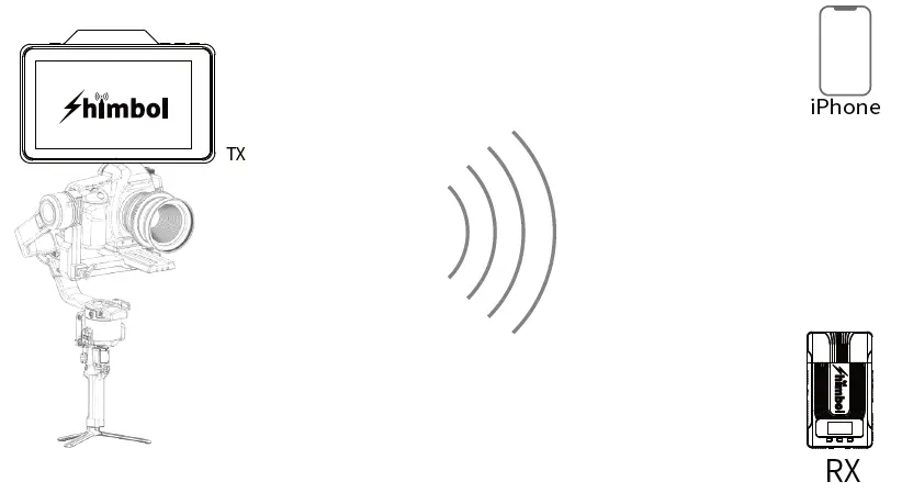 Shimbol-ZO600M-ZOlink-Series-5.5-Inch-Wireless-Monitor-15