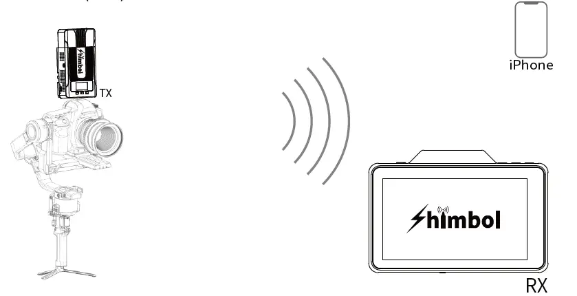 Shimbol-ZO600M-ZOlink-Series-5.5-Inch-Wireless-Monitor-16