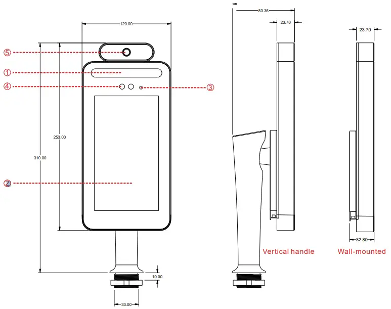 Component Appearance Diagram