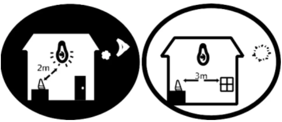 Installation Environmental Reminders