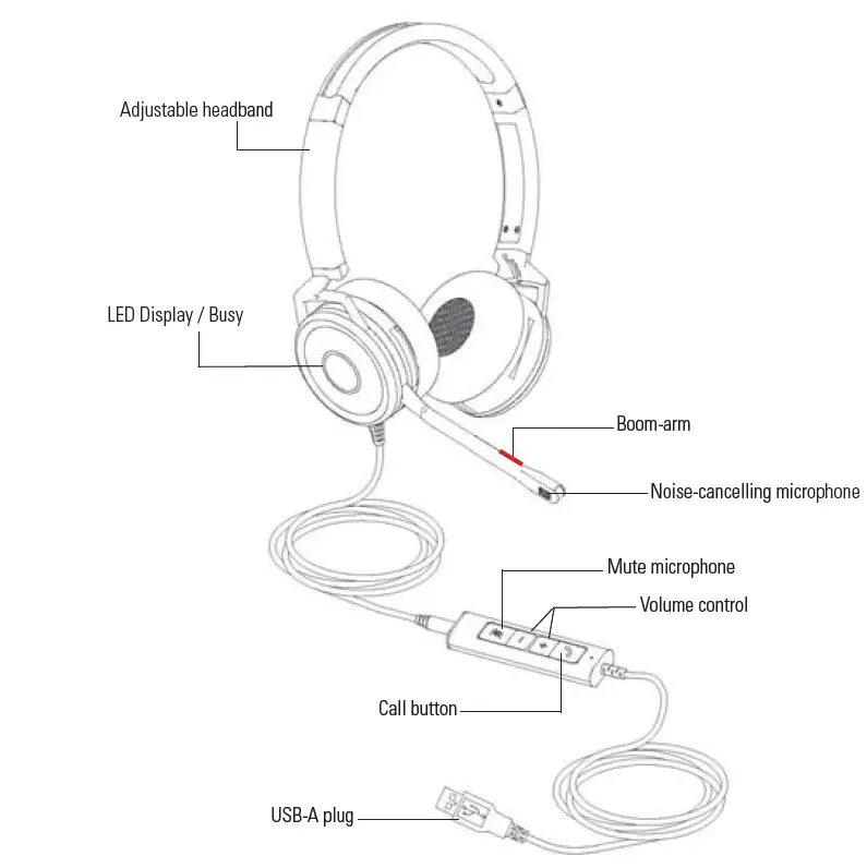 VBeT X200 UC Headset FIG 1