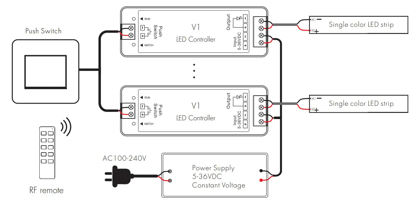SuperLightingLED V1 Single Color LED Controller - figure 2