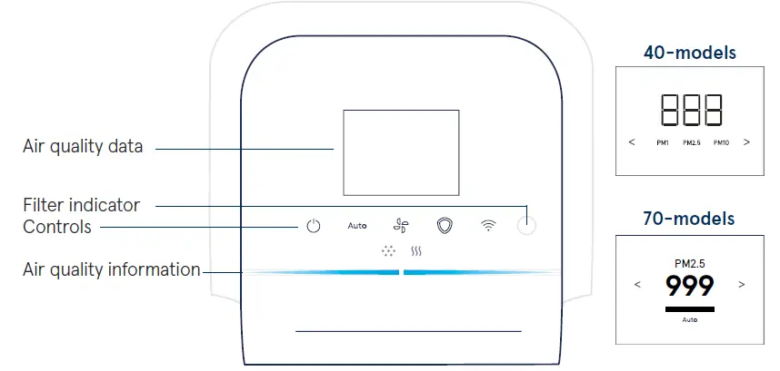 Blueair-7300-Health-Protect-SmartFilter-04
