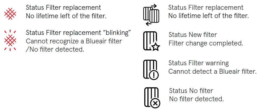 Blueair-7300-Health-Protect-SmartFilter-15