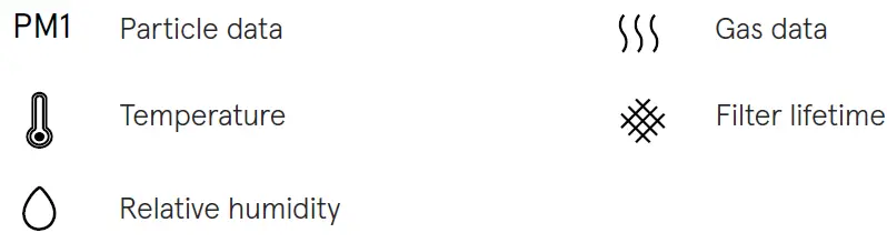 Blueair-7300-Health-Protect-SmartFilter-16