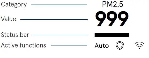 Blueair-7300-Health-Protect-SmartFilter-20