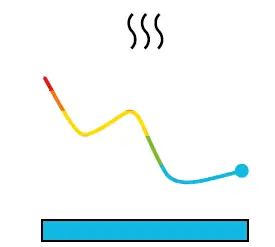 Blueair-7300-Health-Protect-SmartFilter-22