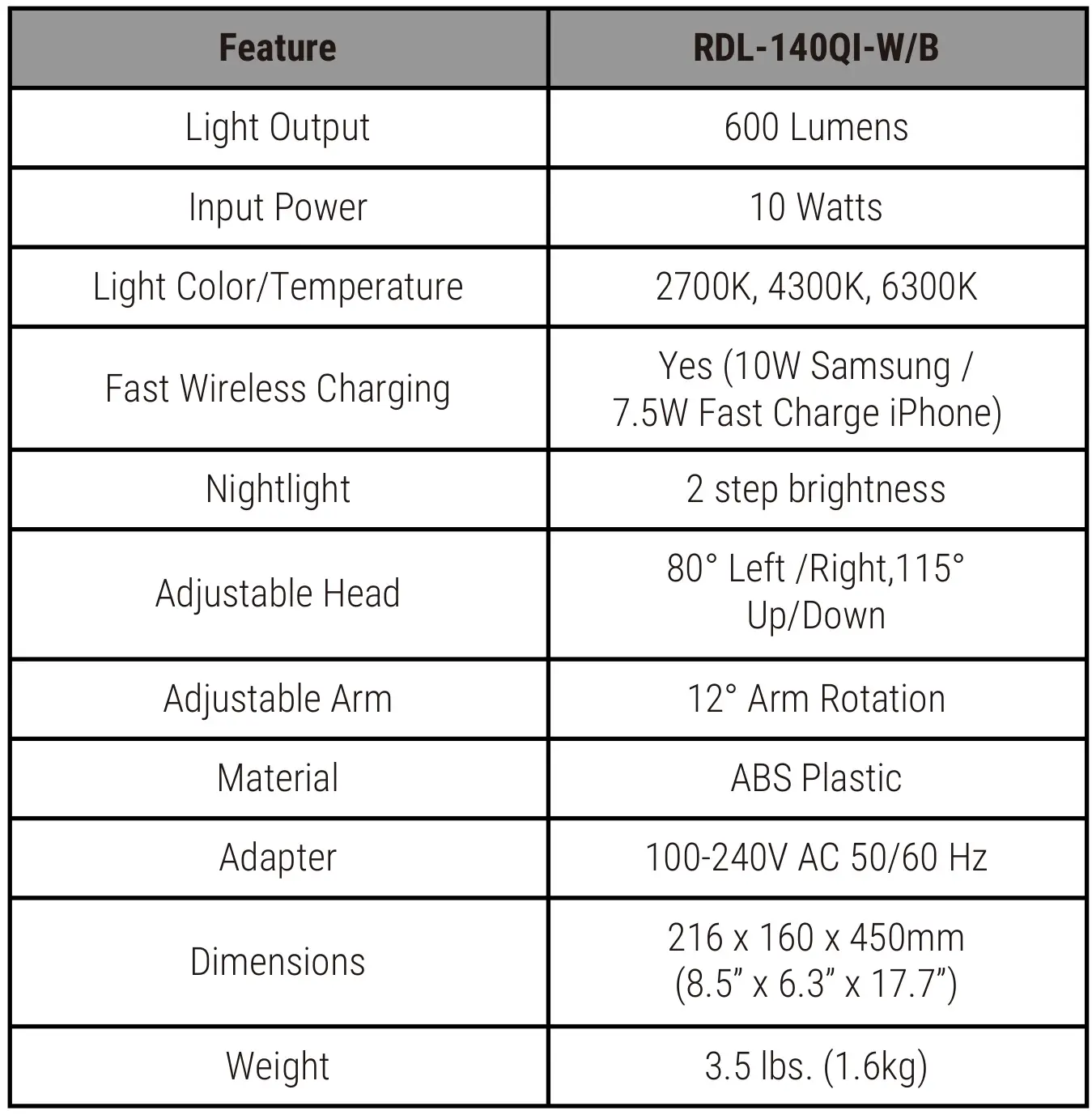 Royal Sovereign RDL-140QI-W LED Desk Lamp with Wireless Fast Charging - Specifications