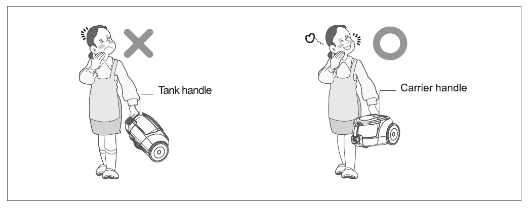 LG VC2216 cyclone vacuum cleaner Owner's fig 12