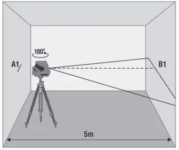 CONDTROL NEO X200 Cross Line Laser-fig10