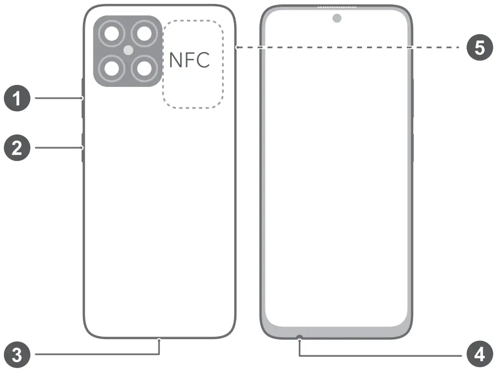 HONOR TFY-LX1 X8 Smartphone Overview