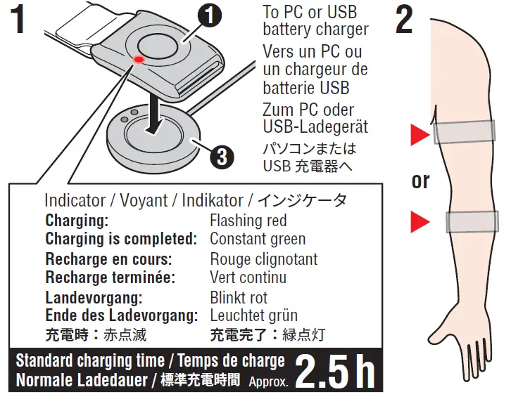 CAT EYE OHR-31 Optical Heart Rate Sensor fig 1