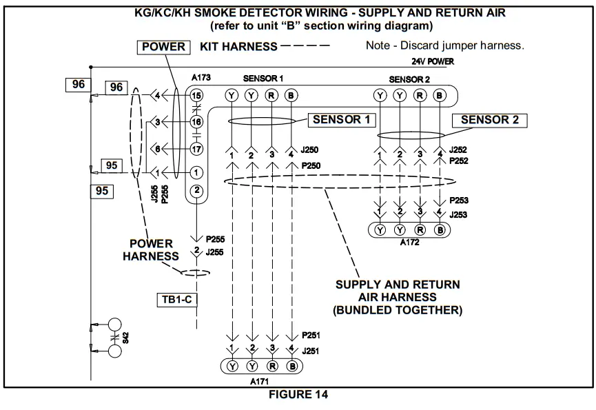 LENNOX 11K80 Sup and Ret Smoke Detector Kit - fig 6