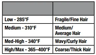 CONAIR-CD1000-Tourmaline-Ceramic-Curling-Irons-2