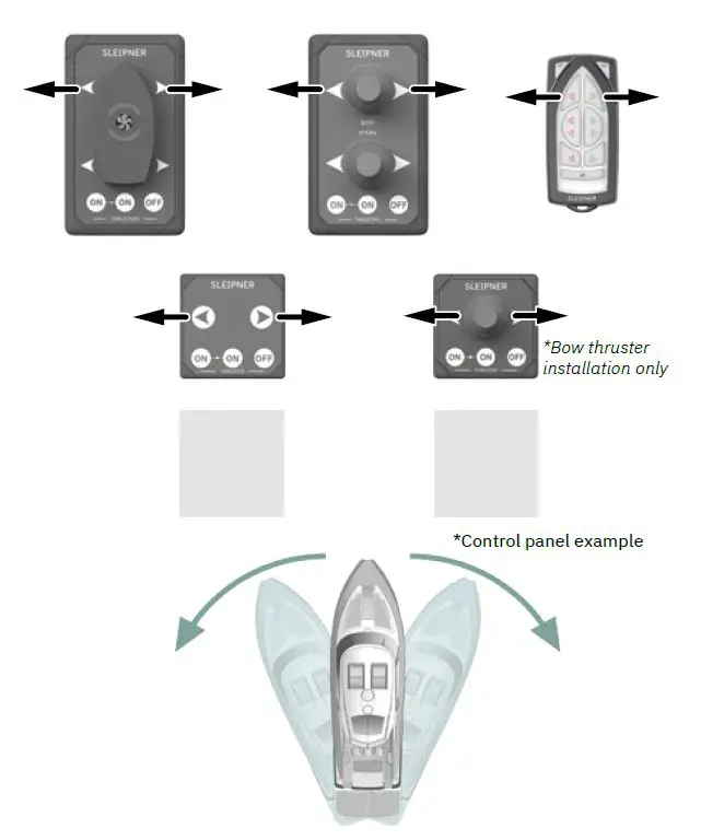 SLEIPNER.-SE100-IP-Tunnel-Thruster-5