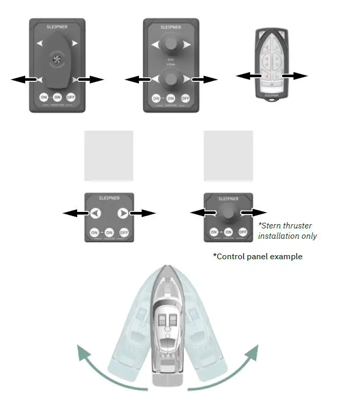 SLEIPNER.-SE100-IP-Tunnel-Thruster-6