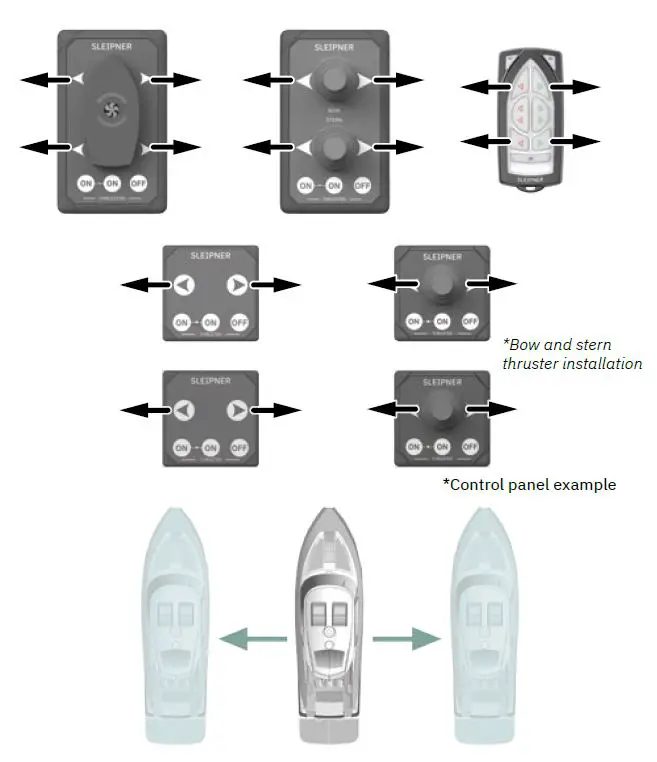 SLEIPNER.-SE100-IP-Tunnel-Thruster-7