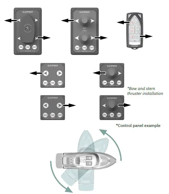 SLEIPNER.-SE100-IP-Tunnel-Thruster-8