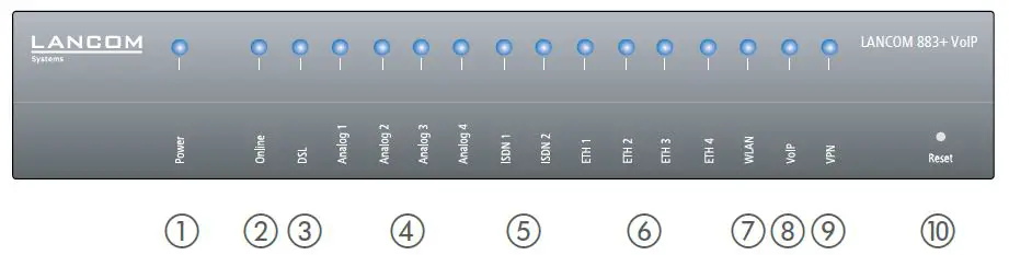 LANCOM Systems 883+ VoIP Telephony High Speed fig 11