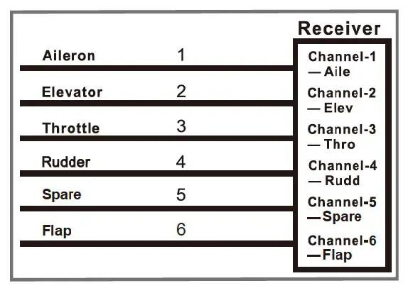 Arrows-AH017P-SZD-54-2000mm-PNP-Airplane-8