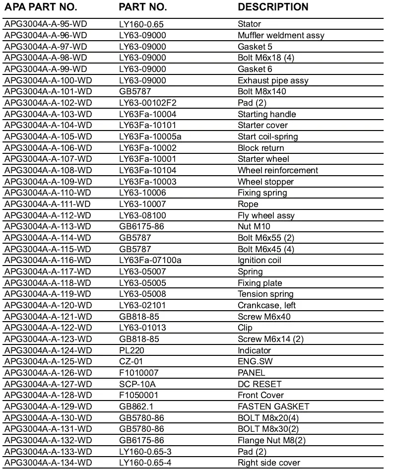 Premium PPG1005 1000 Watt 2 Stroke Generator FIG 8