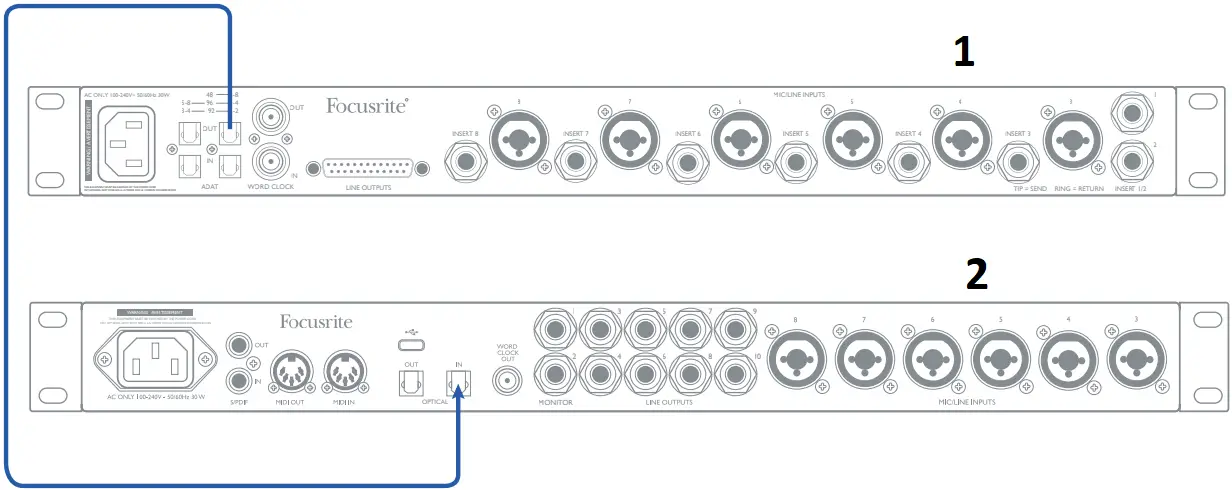 Focusrite Clarett+OctoPre - EXAMPLE SETUPS 1