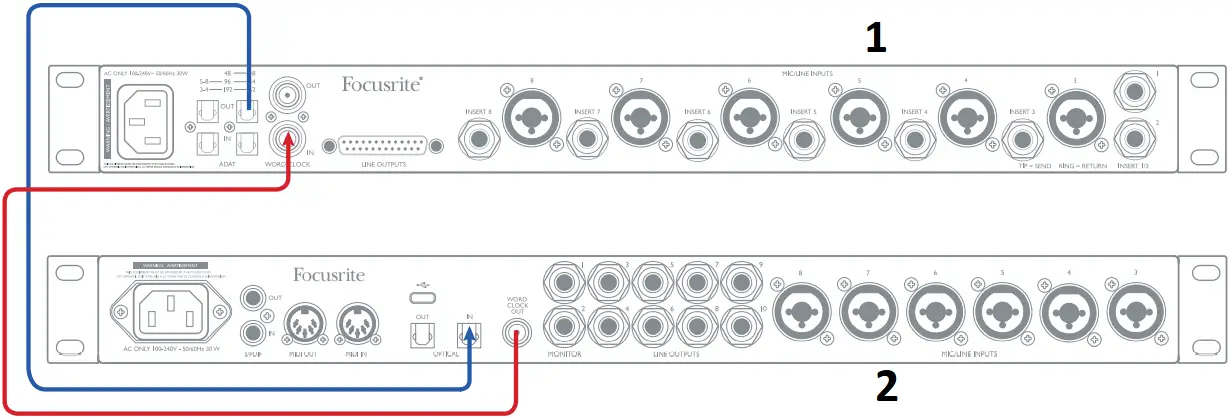 Focusrite Clarett+OctoPre - EXAMPLE SETUPS 2