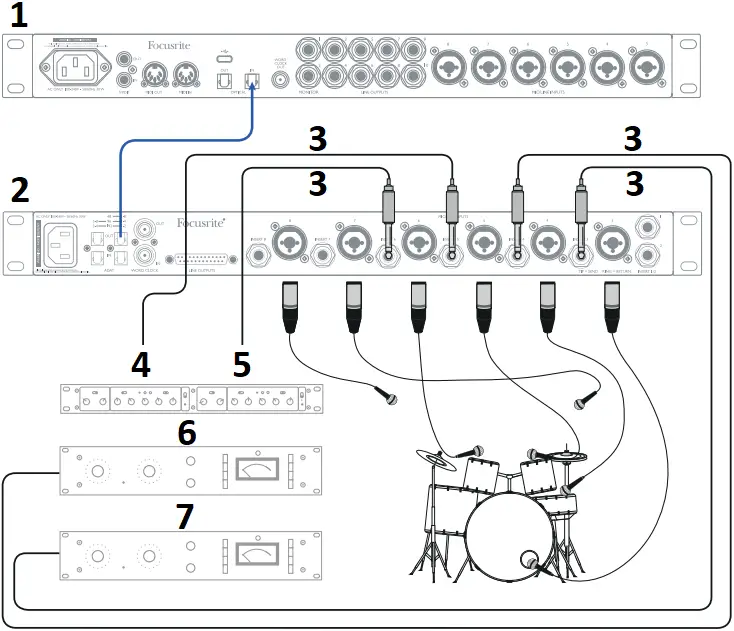 Focusrite Clarett+OctoPre - EXAMPLE SETUPS 6