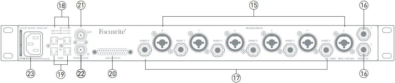 Focusrite Clarett+OctoPre - FEATURES 3
