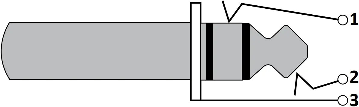 Focusrite Clarett+OctoPre - INSERT socket 2