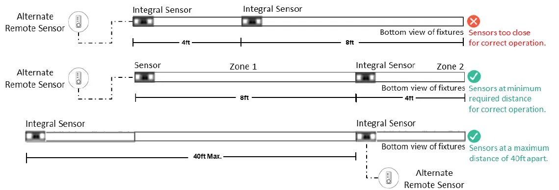LEDALITE-ID-7408-Sync-Wall-LED-Light-fig-16