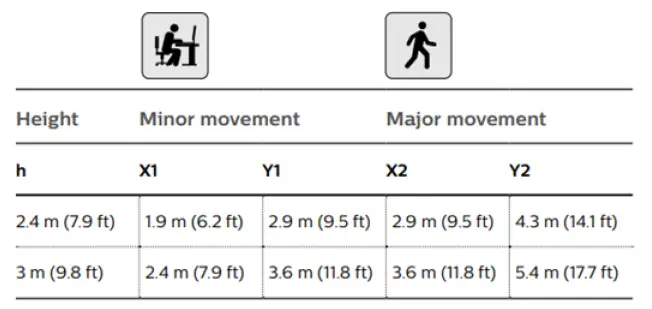 LEDALITE-ID-7408-Sync-Wall-LED-Light-fig-18