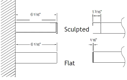 LEDALITE-ID-7408-Sync-Wall-LED-Light-fig-3
