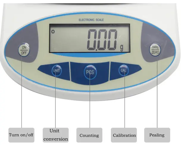 CGOLDENWALL Lab Scale (3)