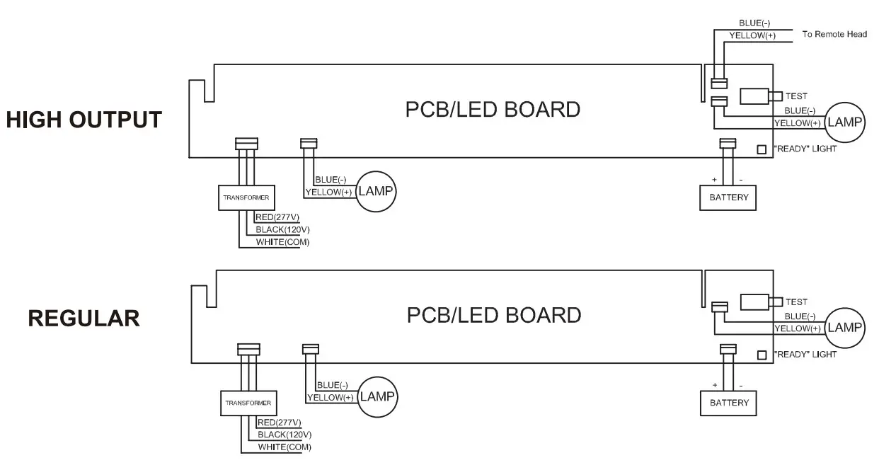 PORTOR LIGHTING PT EXL C S PT-EXL SERIES LED Downlight - WIRING DIAGRAM