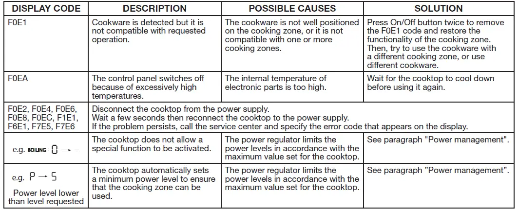 JENNAIR-JIC4536KS -36 -92-2-Cm)-Touch-Activated-Electronic-Induction-Cooktop-FIG-24