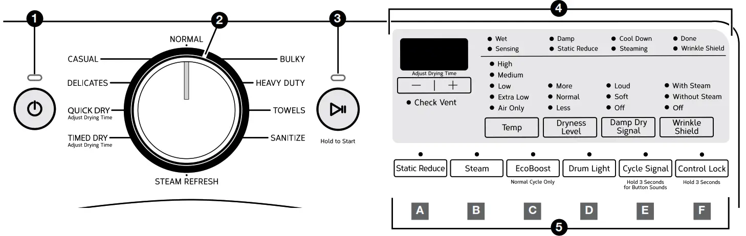 Whirlpool YWED97HEDW Electronic Dryer - Control panel and features