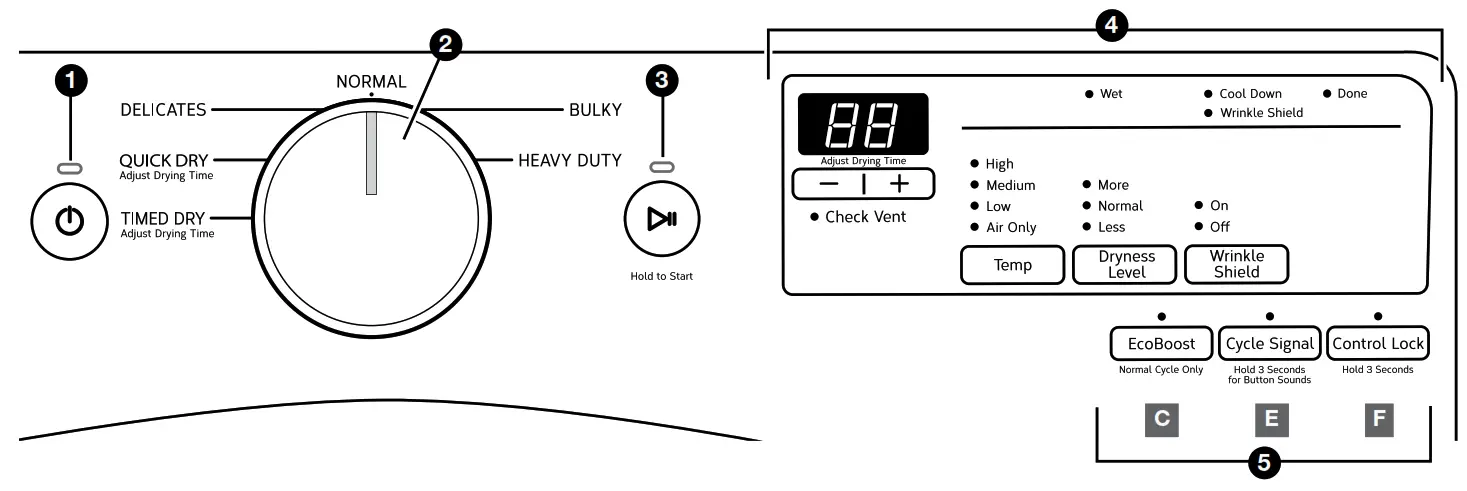 Whirlpool YWED97HEDW Electronic Dryer - Control panel and features2