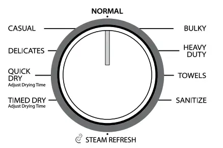 Whirlpool YWED97HEDW Electronic Dryer - desired cycle